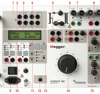 megger-sverker-780