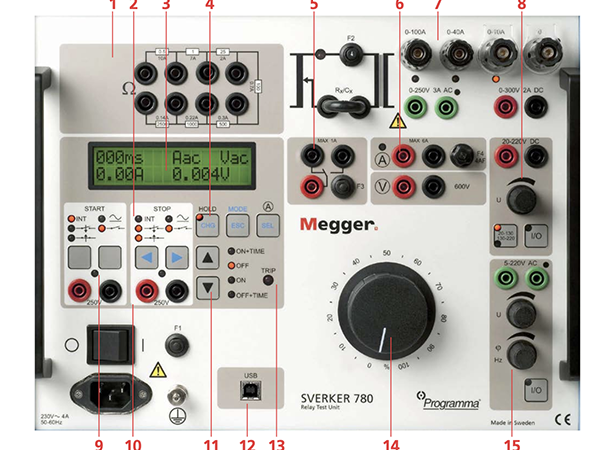 megger-sverker-780
