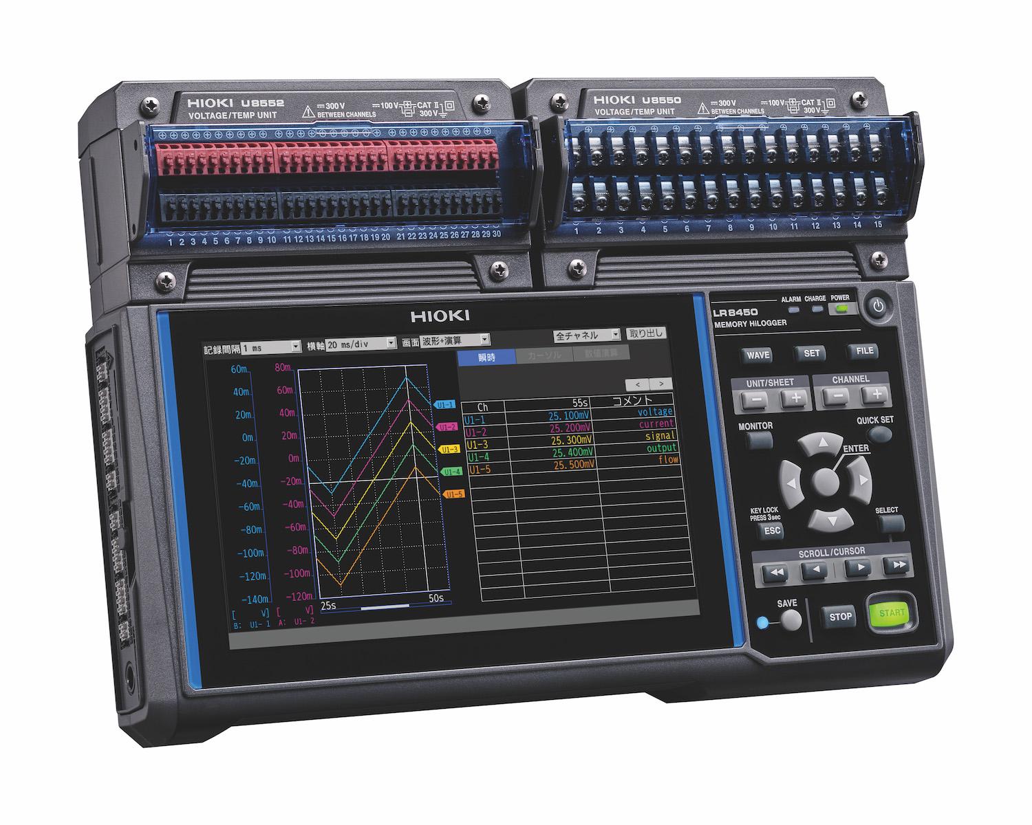 Hioki LR8450 Memory Hilogger