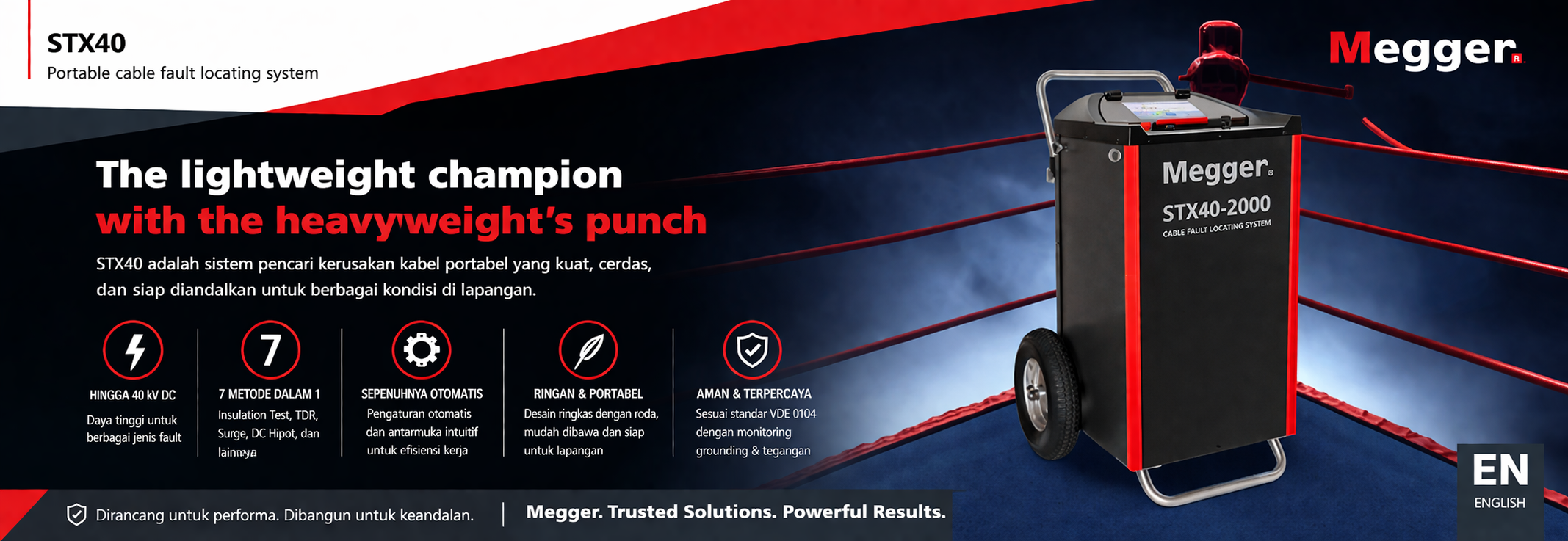 Megger-STX40
