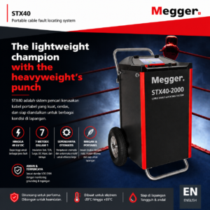 Megger-STX40